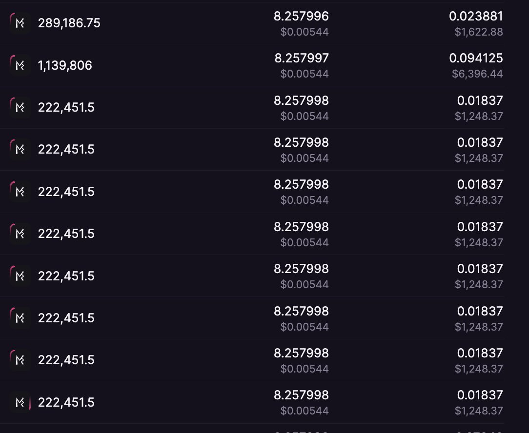 Buyers are now EATING any sell walls in Runes.

Brings a tear to my eye. Its go time.
Now the signs are screaming. 

DOG
@TheDogOfBitcoin