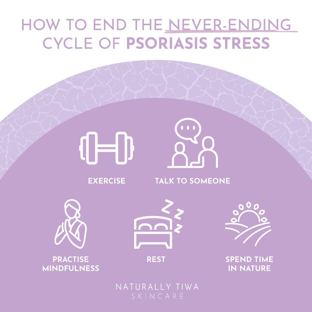 NaturallyTiwa's tweet image. What is #Psoriasis? 🤔

A chronic #SkinCondition affecting 2 in 100 in the UK. It varies in severity, causing #Discomfort with #FlareUps and remission.

🌱 IYA Body Food deeply moisturises &amp;amp; soothes.
🌱 AGU Body Food nourishes &amp;amp; calms.
🌱 OROMA Body Wash cleanses &amp;amp; nourishes. 🍊