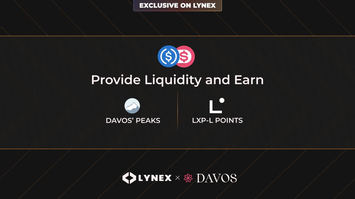 We're excited to have @Davos_Protocol's $DUSD on Lynex!

Adding liquidity to the USDC/DUSD pool, you can earn
🔸  5X Davos Peaks - Exclusive on Lynex
🔸  @LineaBuild LXP-L points
🔸  Yield APR

Provide LP now and join the #SurgeOnLinea
👉  app.lynex.fi/liquidity
