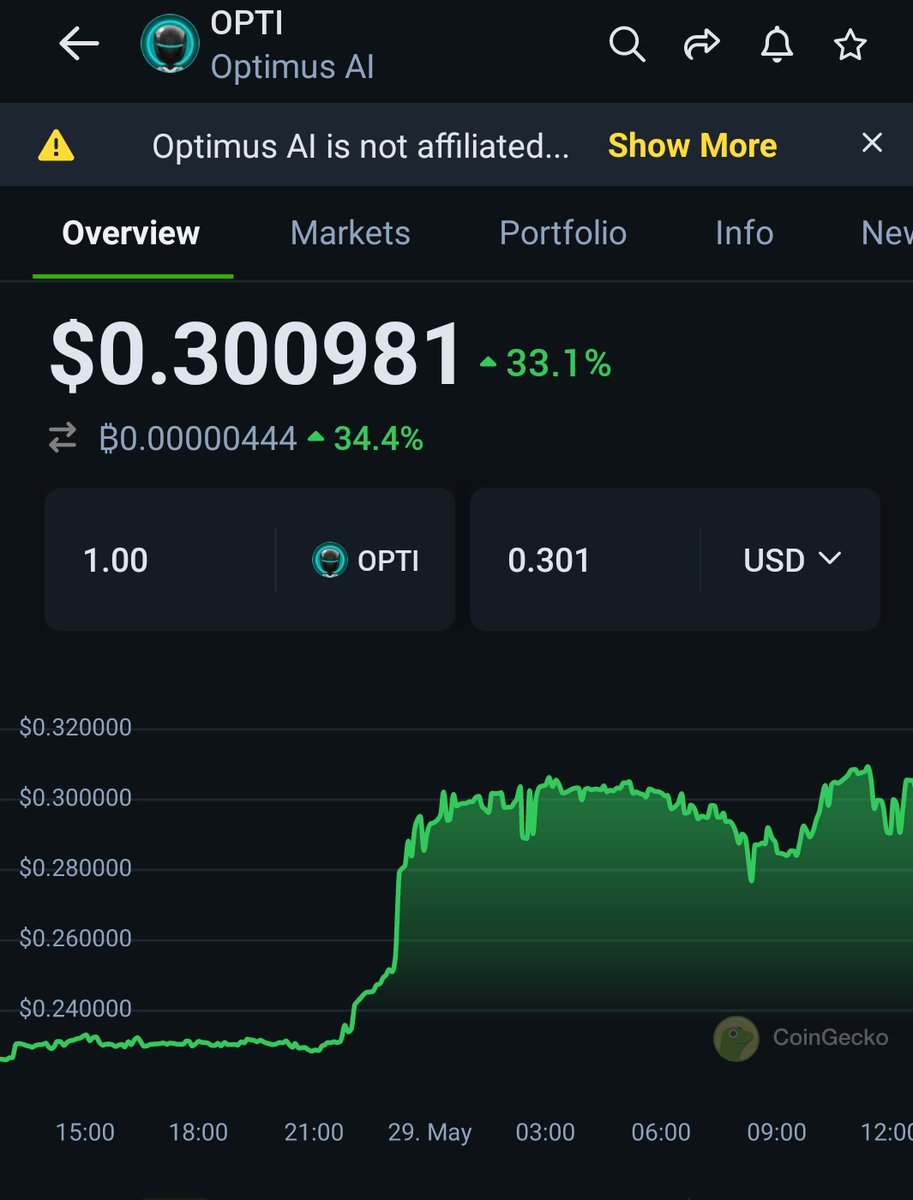 CryptoWizardd's tweet photo. $OPTI warming up https://t.co/I5sux3iMFk