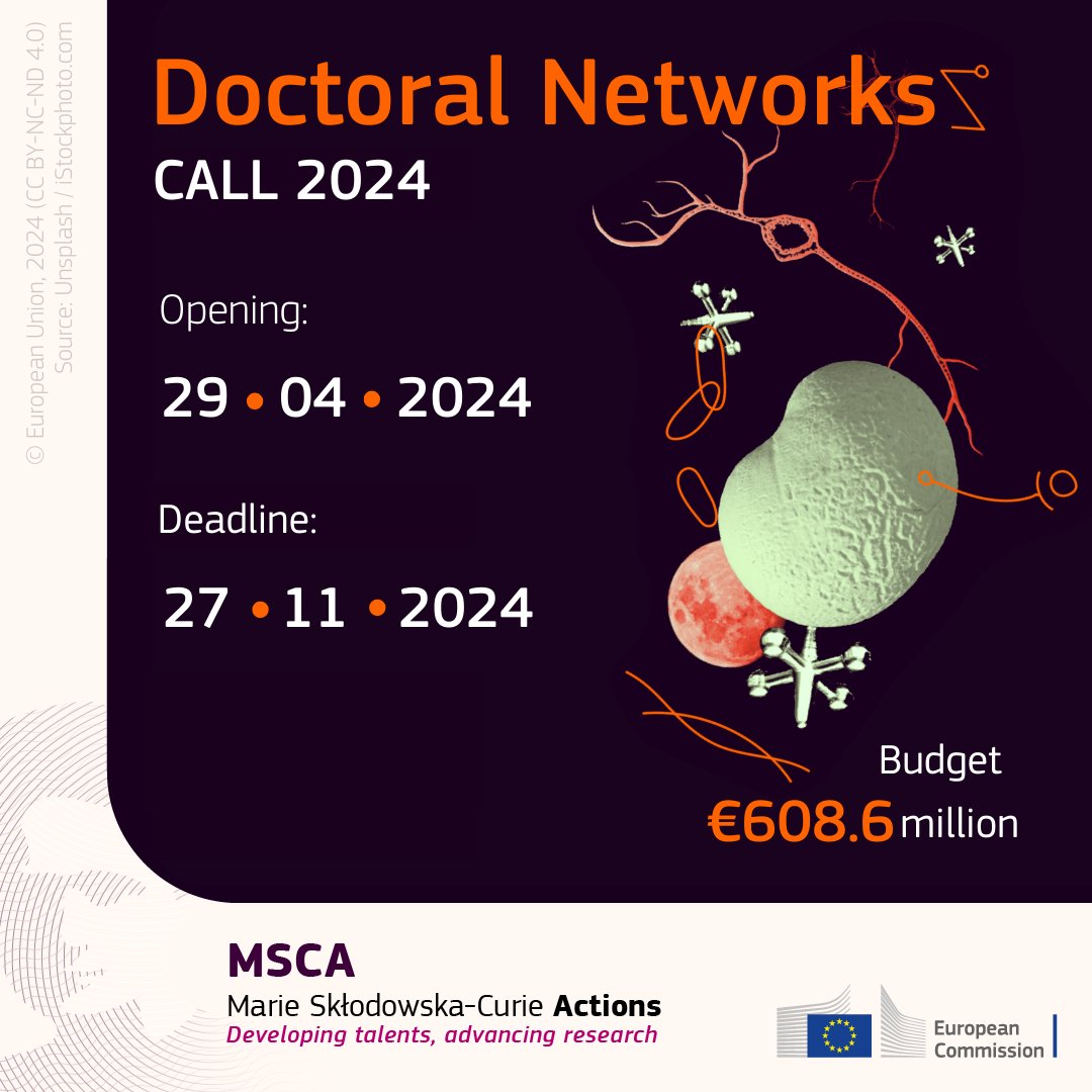 The #MSCA Doctoral Networks 2024 call is open!🚀 💸 €608.6 million to support: 💫 160 excellent doctoral programmes 🧑‍🔬 Skills & careers of 2400 PhD candidates 🧬Advance research Apply by 🗓️ 27/11: europa.eu/!JM3Kwj See guidance: europa.eu/!FpvJ8t