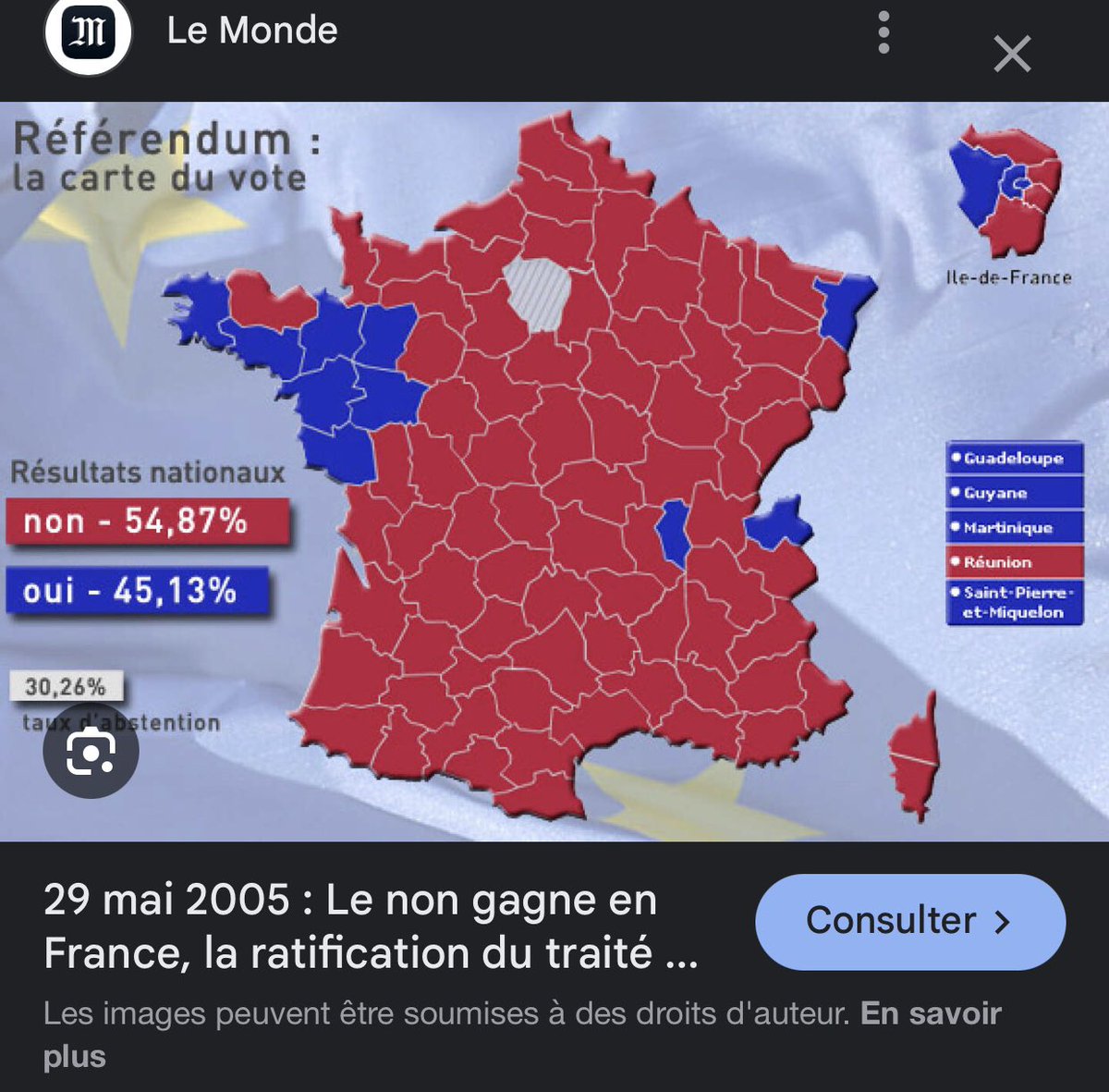 Le 29 Mai 2005, les Français votaient non au référendum pour donner plus de pouvoir à l’UE. Le Congres renversait ce vote 3 ans plus tard. ✅Les Français subissent depuis les conséquences d’une UE destructrice à cause de la trahison de leurs représentants @NicolasSarkozy