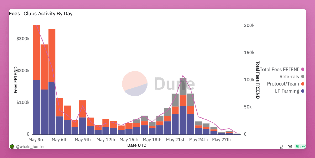 Ignas | DeFi tweet media