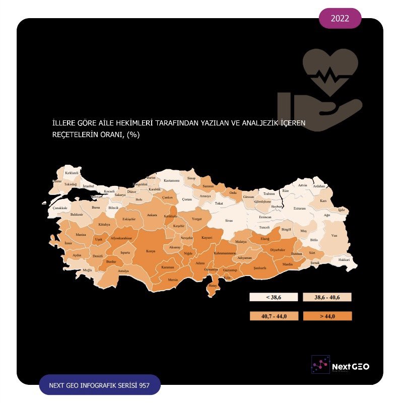 2022 Sağlık İstatistikleri Analizi

#fizibilite #lokasyonanalizi #pazararastirmasi #locationanalytics #yersecimi #data #türkiye #analytic #veribilimi #veritabanı #nextgeo #istatistik #sağlık #hastalık #tedavi #hastane #tedavi #sağlıkbakanlığı #veri