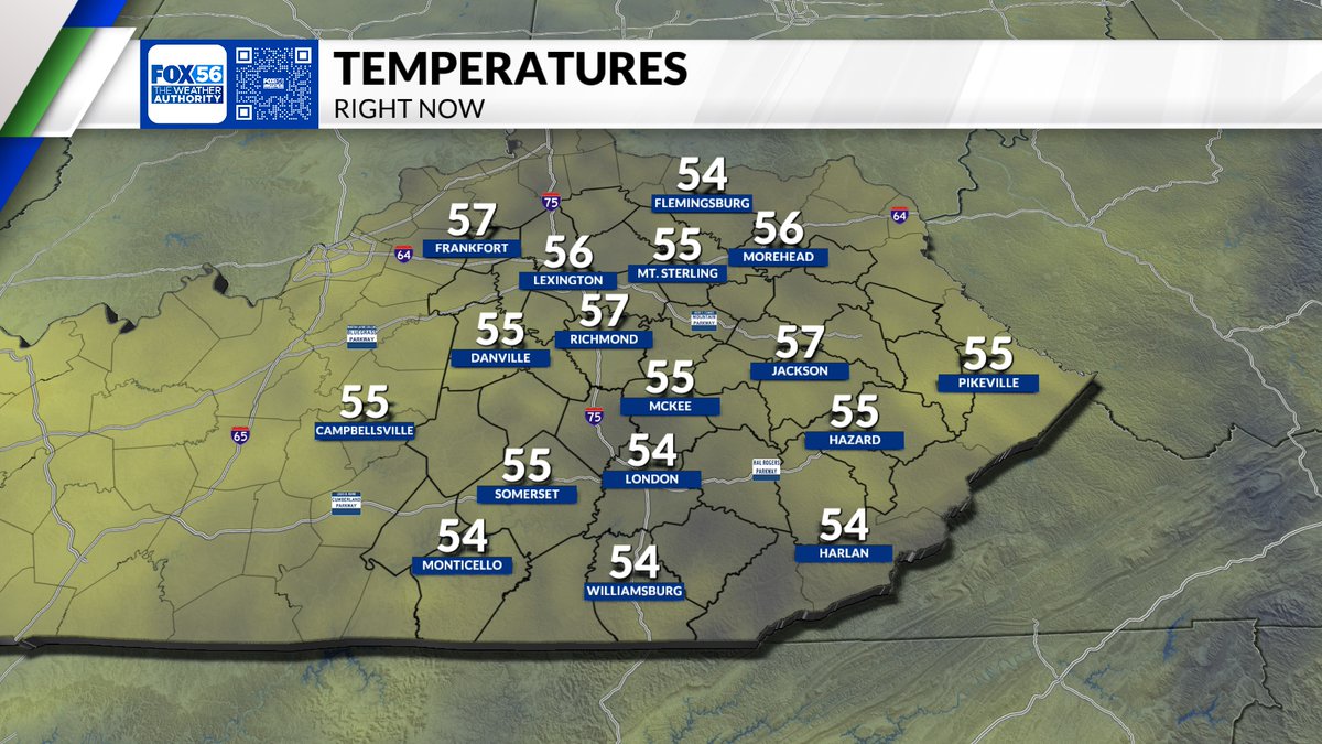 Good morning! It feels great out there! Do you like the cooler mornings? #kywx @fox56news