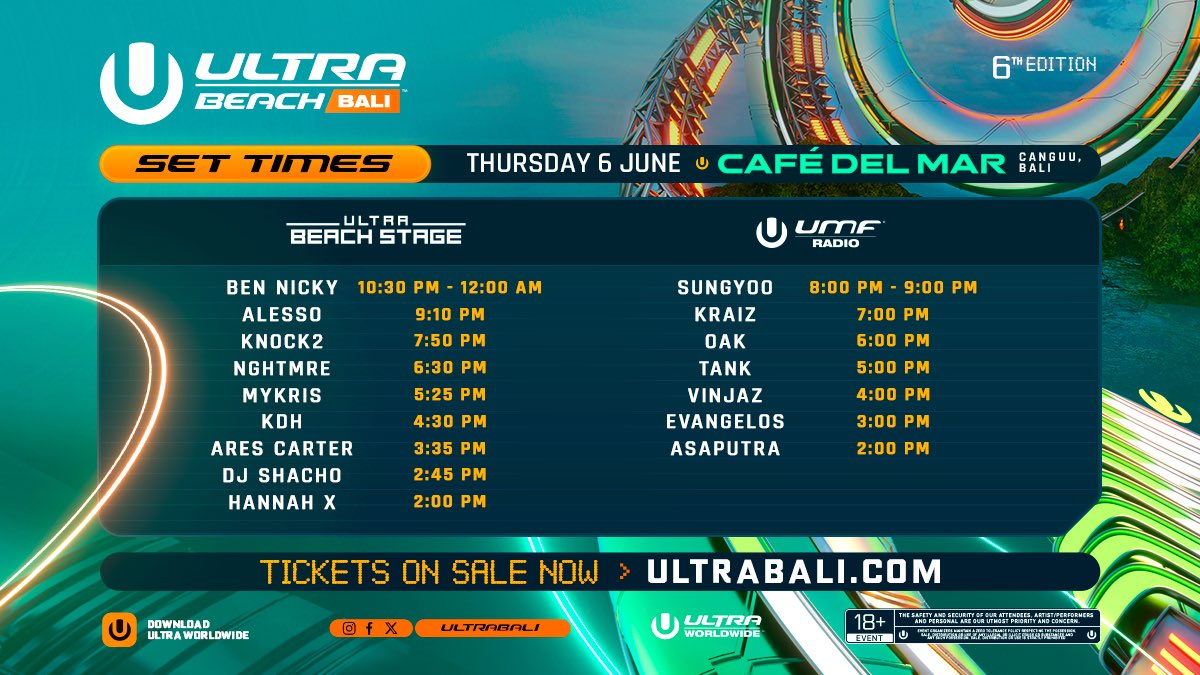 Ultra Bali tweet media