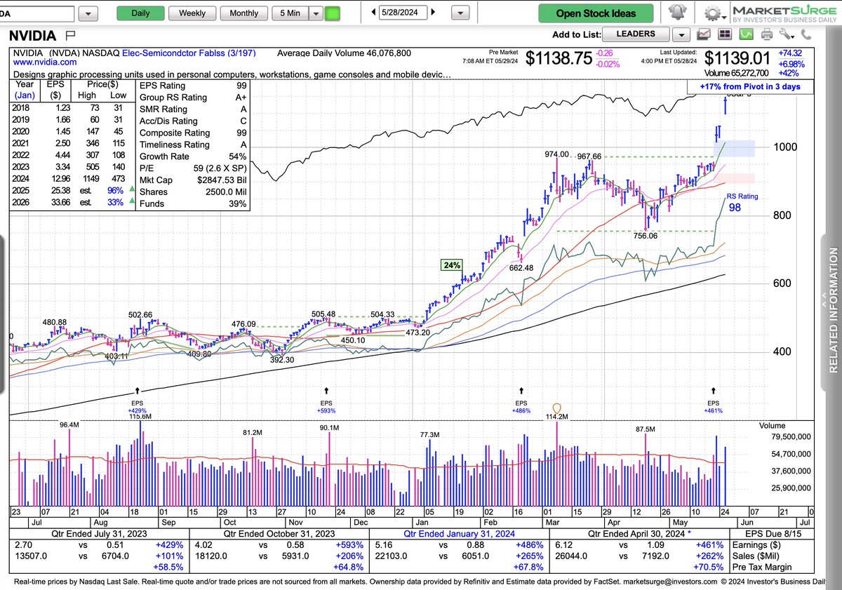 James Roppel tweet media