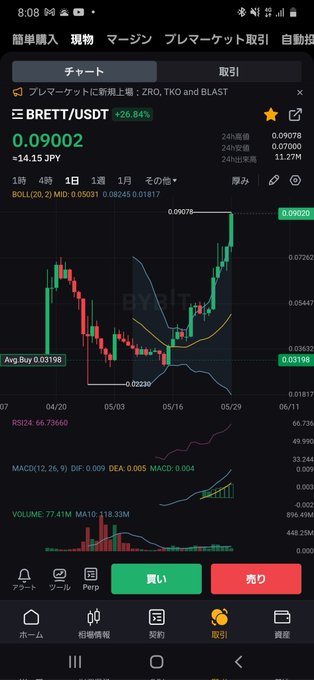 Brettもスパーク中❗💖 #Brett https://t.co/AGpSqMjZd4<a href="/tag/brett"class="tags">#Brett</a>