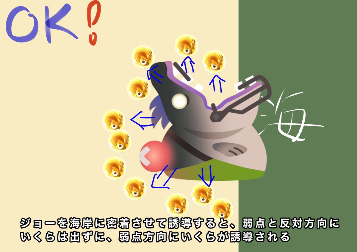 これがわかるというジョーが倒しやすくなるそんなテクニック
ジョーしばき民の中では「いくら誘導」と言われてます。
画像はその一例

簡単には説明できないのでツリーで色々書いときます。