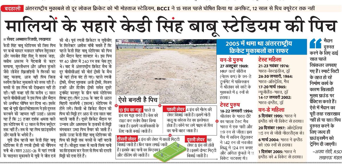 लखनऊ में खेल जगत की पहचान समझे जाने वाले केडी सिंह बाबू स्टेडियम में अंतराष्ट्रीय क्रिकेट मुकाबले तो दूर लोकल क्रिकेट प्रतियोगिताओं का भी संकट। पिच क्यूरेटर तक नहीं। मालियों के सहारे स्टेडियम की पिच। ऐसे में कैसे बदले सूरत
@NBTLucknow @SudhirMisraNBT @manishsNBT @BindasAKJNBT
