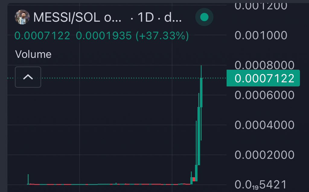 GENESIS 🔮 tweet media