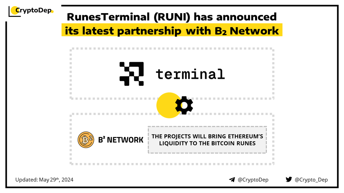 ⚡️ @Runes_terminal $RUNI has announced its latest partnership with @BSquaredNetwork Runes Terminal joins forces with B² Network, a #Bitcoin-based ZK-Rollup solution. Under this partnership, B²’s will enable transfers and integration of liquidity from EVM chains into the Bitcoin