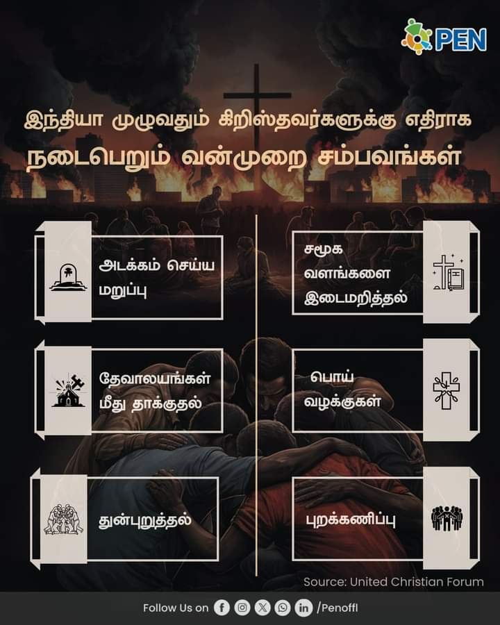 Nainamd6's tweet image. x.com/PEN_Offl/statu…

#StandForUnity #EndReligiousViolence #Christianity #Secularism