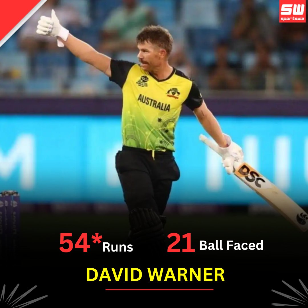 David Warner got his touch back in the warm-up against Namibia 👊
.
.
.
#RishabhPant #T20WorldCup2024 #IStandWithIsrael #BCCI #RohitSharma #SethRollins #DavidWarner #TeamIndia