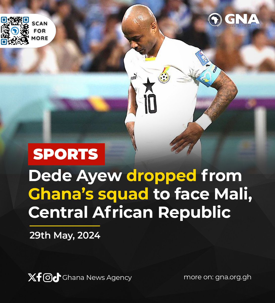 Dede Ayew dropped from Ghana's squad to face Mali, Central Africa Republic 

#GhanaNewsAgency #GNA 
Black Stars