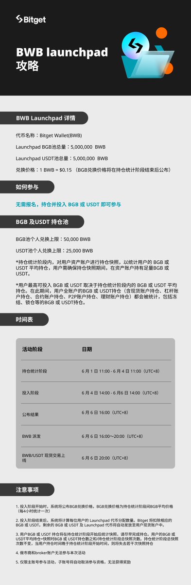 福禄寿 UV DAO tweet media