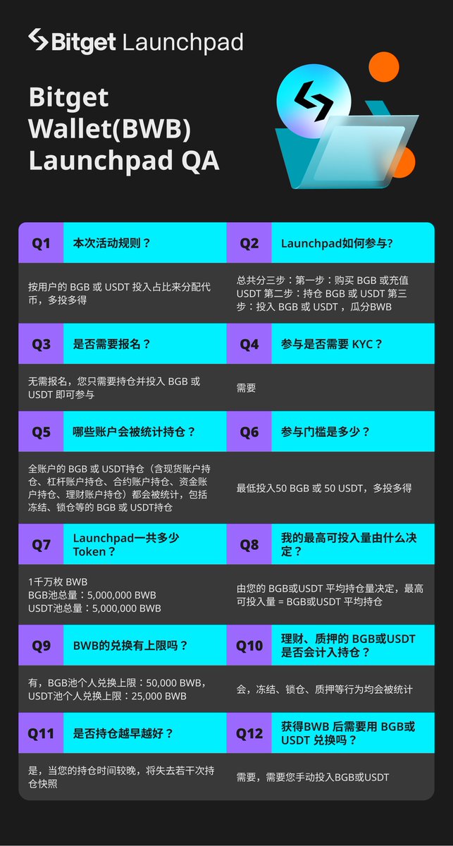 福禄寿 UV DAO tweet media