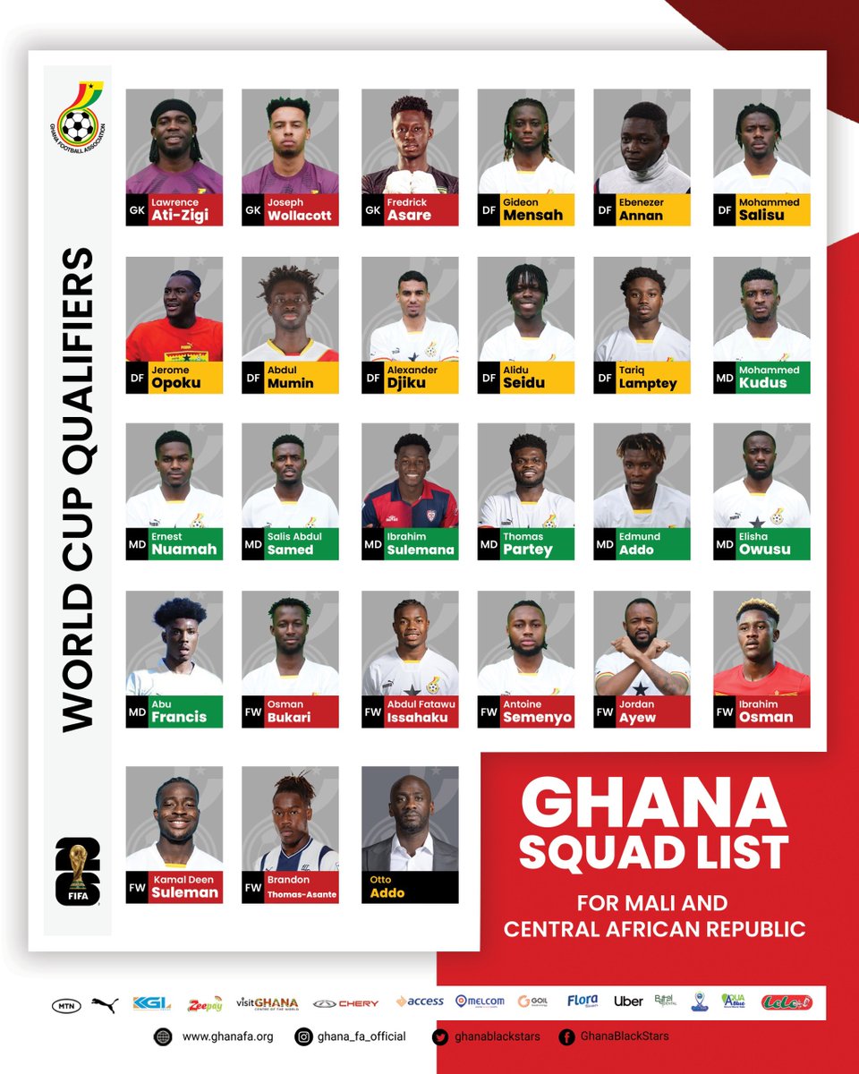 🚨Head Coach Otto Addo has named the squad for our upcoming FIFA World Cup qualifying matches against Mali and Central African Republic.

🆕 Fresh Additions: Ibrahim Sulemana, Brandon Thomas-Asante 

🇬🇭 #BlackStars will face Mali on June 6, 2024, at Bamako's Stade 26 Mars,