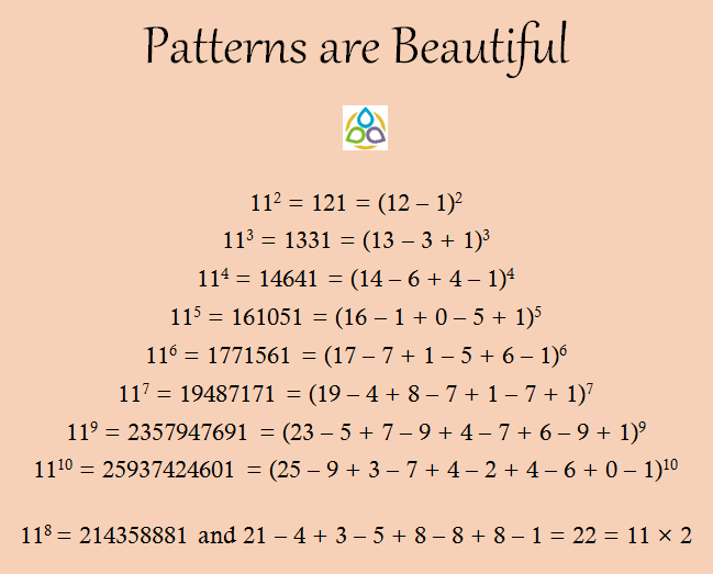 Patterns are Beautiful
See here math1089.in/patterns-are-b…

#math1089 #math #maths #mathematics #geometry #mathtutor #mathstudent #mathteachers #mathsteacher #mathteacher #algebra #numbers #pattern