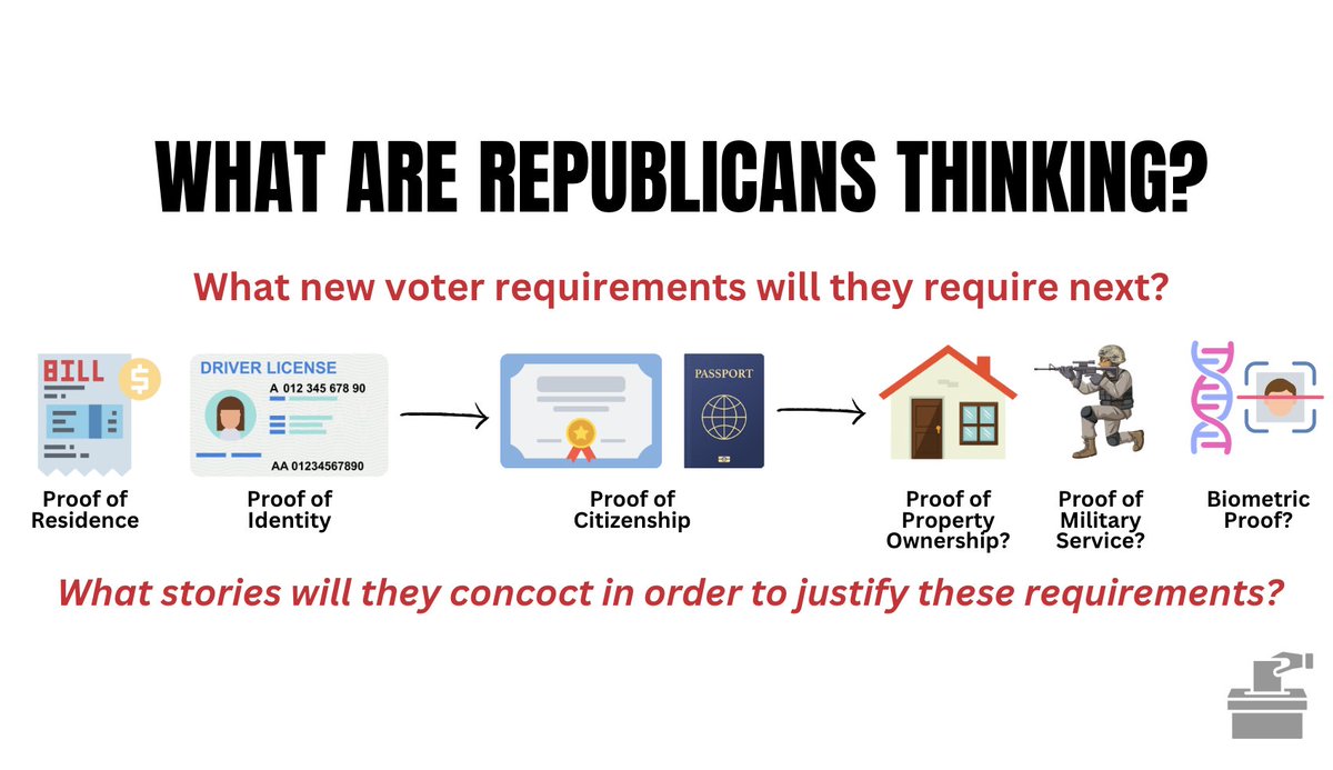 @HouseGOP Behind every new requirement to make it more difficult to exercise the right to vote is a Republican eager to make it happen. 
#WhatAreRepublicansThinking 
#ProtectOurDemocracy #Wisconsin #VotingRights