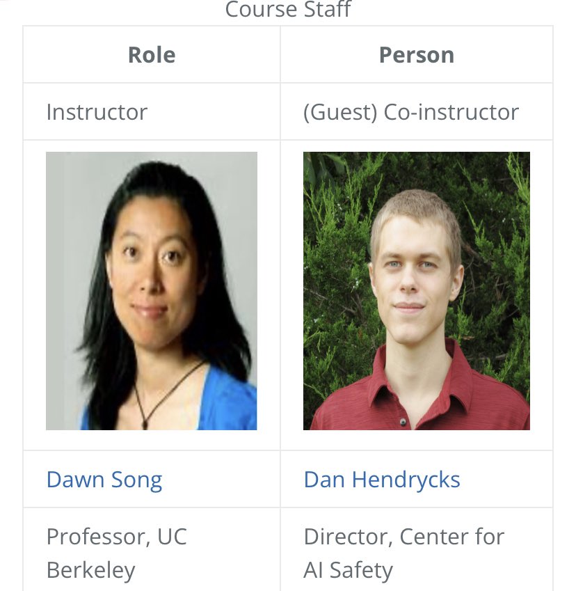 The connections run deep..

Dawn Song, founder of <a href="/OasisProtocol/">Oasis 🌹</a> / $ROSE was accompanied by giants in one of her academic courses this year

<a href="/OpenAI/">OpenAI</a>, <a href="/GoogleDeepMind/">Google DeepMind</a>, <a href="/Meta/">Meta</a> &amp; <a href="/xai/">xAI</a> all there

Dan is not only advising US Government but also the only #AI advisor for <a href="/elonmusk/">Elon Musk</a>’s <a href="/xai/">xAI</a>