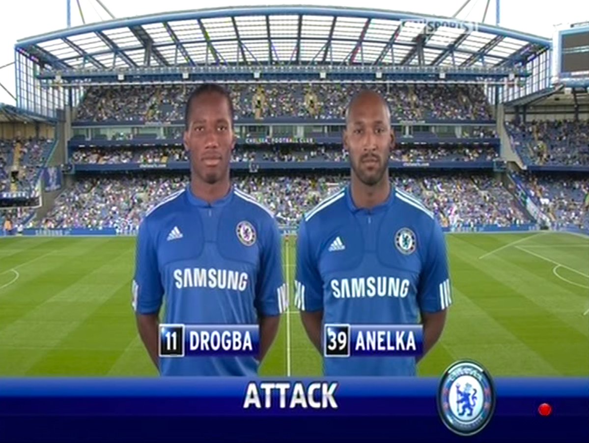 CFCRetro's tweet image. They won three Premier League golden boots in four seasons between 2006/07 - 2009/10, with only ONE goal being a penalty 🐐🐐