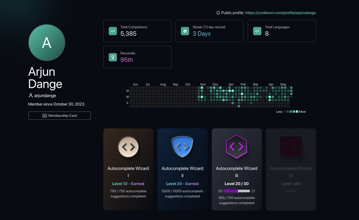 Arjun Dange tweet media