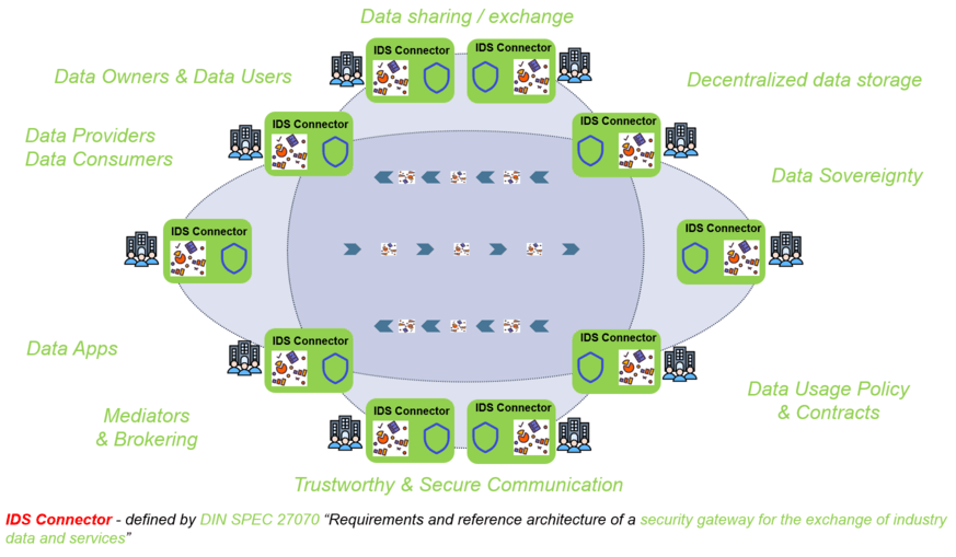 Confacts2 tweet media