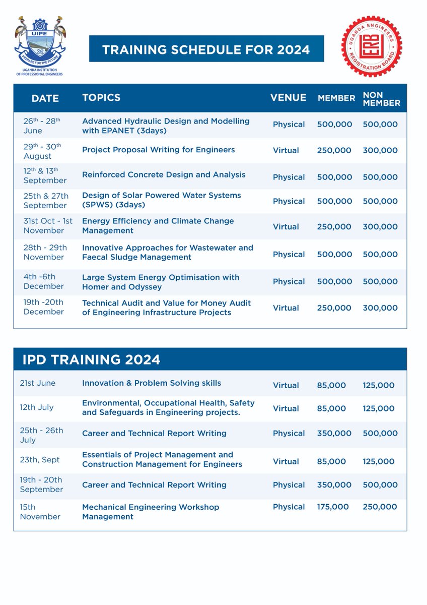 NEWS NEWS NEWS! 
The revised #UIPECPDTraining Schedule is out. 
 
Take advantage of the reduced rates for CPD and IPD trainings.

We look forward to seeing you at the trainings!

#UIPEUpdates