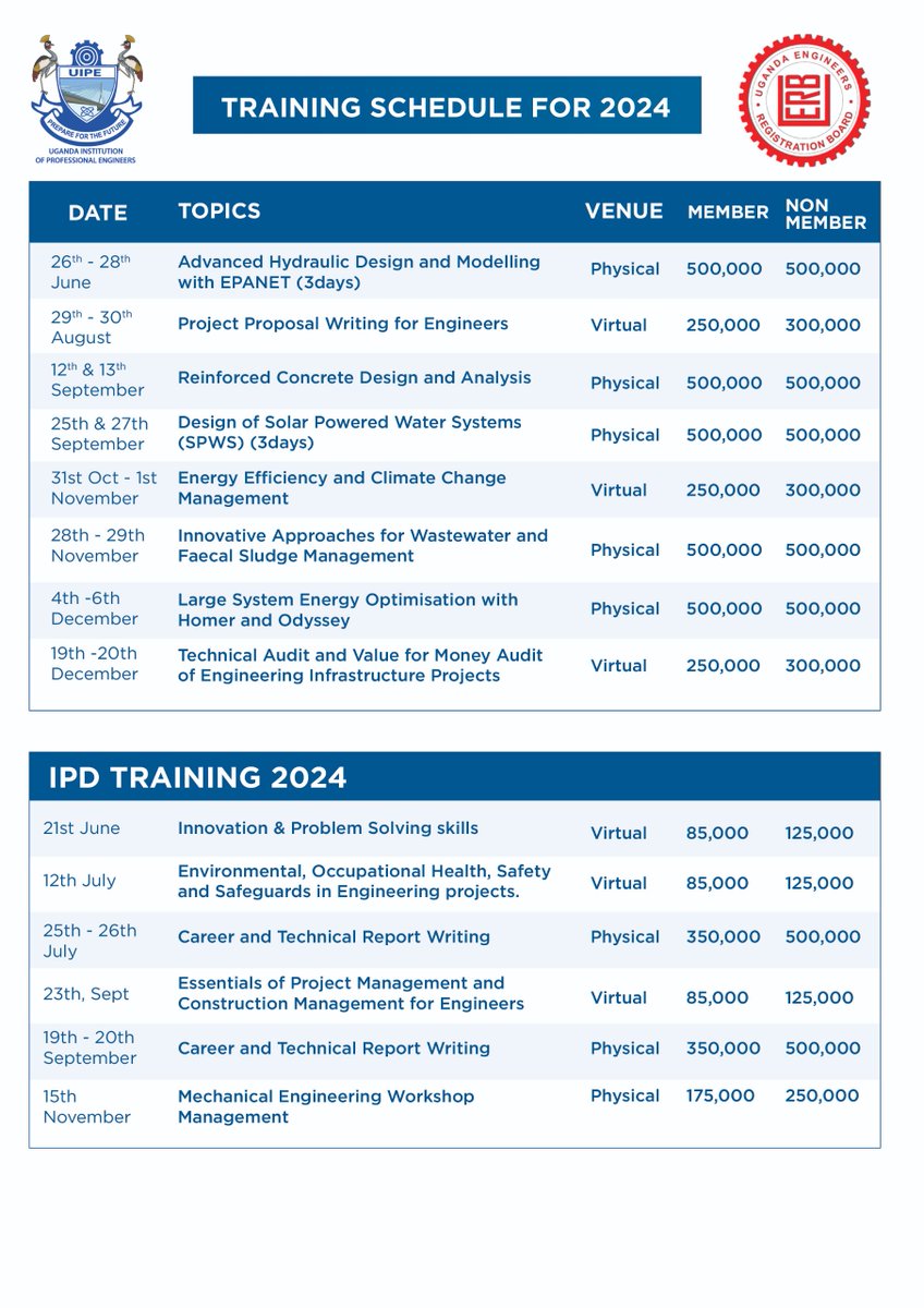 UIPE_Uganda's tweet photo. NEWS NEWS NEWS! 
The revised #UIPECPDTraining Schedule is out. 
 
Take advantage of the reduced rates for CPD and IPD trainings.

We look forward to seeing you at the trainings!

#UIPEUpdates https://t.co/Otjj1P10Ad