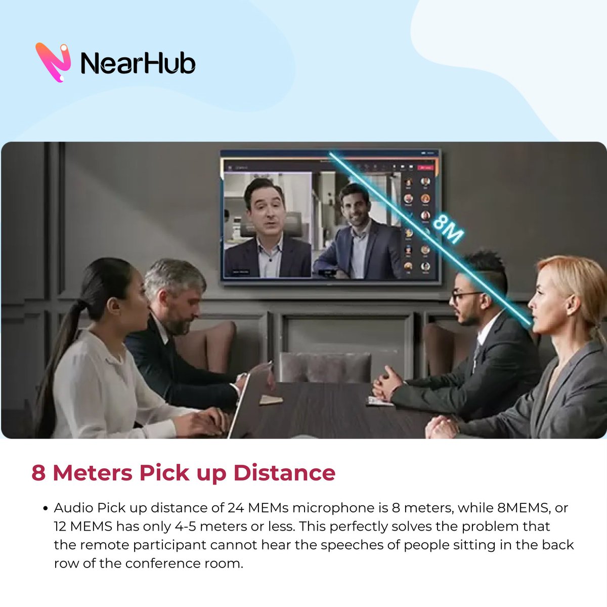 🔍 [NearHub Board: The Anatomy | Microphone Analysis] 🔍
🖥️ Join us today as we explore the cutting-edge technology behind NearHub Board’s 24 MEMS Beamforming Microphone Array! 
💡 Learn more about the Mic:nearhub.us/blog/checklist…
#NearHubBoard #AudioInnovation #MicrophoneArray