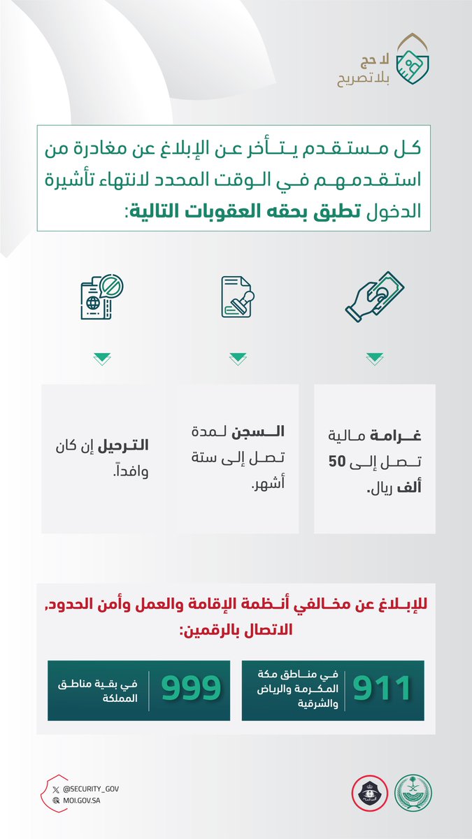 Punition pour tout embaucheur qui tarde à signaler le départ des personnes qu'il a embauchées à l'heure fixée pour l'expiration du visa d'entrée.
#لا_حج_بلا_تصريح