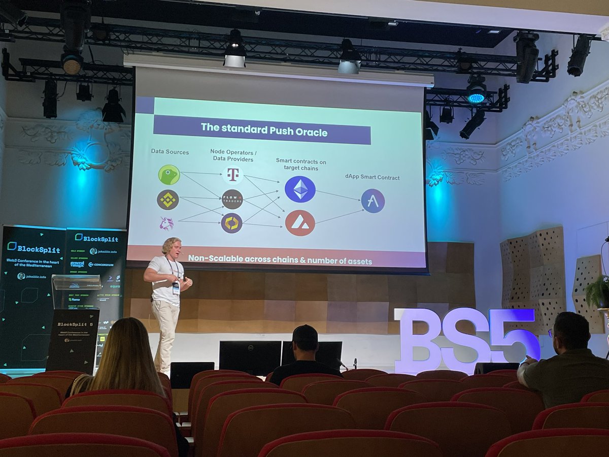 txSync_io's tweet photo. Live: Listening to @Hundert1000 from @redstone_defi talking about rollup as a service and oracles #blocksplit5 https://t.co/tWlTgunCcc