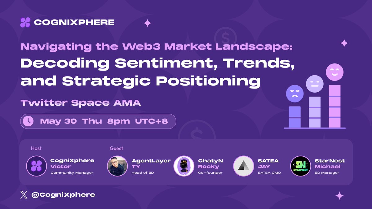 🔮Navigating the Web3 Market Landscape: Decoding Sentiment, Trends, and Strategic Positioning🔮

🙆‍♀️Time: May 30th, 8:00 PM (UTC+8)
👜Set a Reminder: x.com/i/spaces/1ypkd…

🎤Host：CogniXphere @CogniXphere

🎙️Guest：
Agent Layer @Agent_Layer 
ChatyN @ChatyNofficial
Satea