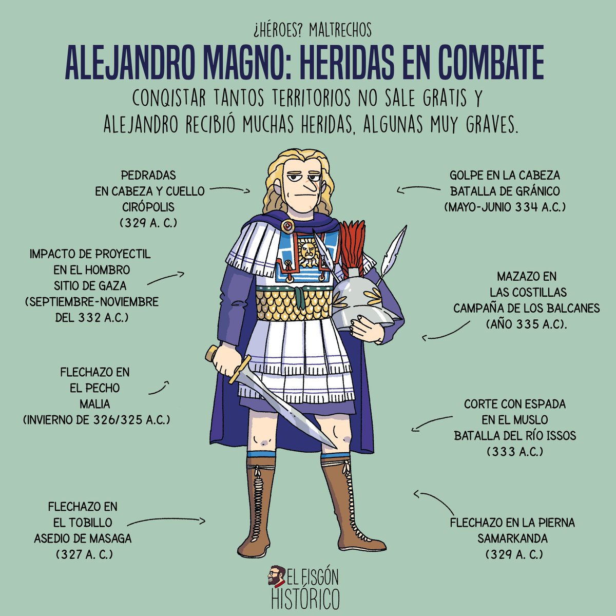 Conquistar tan vasto imperio no le salió gratis al gran conquistador (y un poquitín psicópata) Alejandro III de Macedonia. Durante sus campañas fue herido muchas veces, pero estas ocho son las más graves.