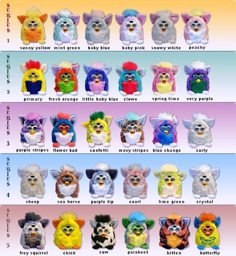 ファービー紹介・初代ファービーベイビー】 #furby #ファービー #全