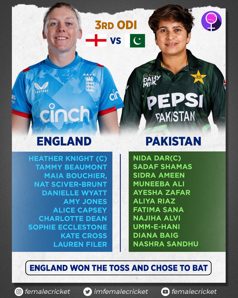 England will bat first in the last and final match of the series. England lead the ODI series 1-0. #CricketTwitter #ENGvPAK