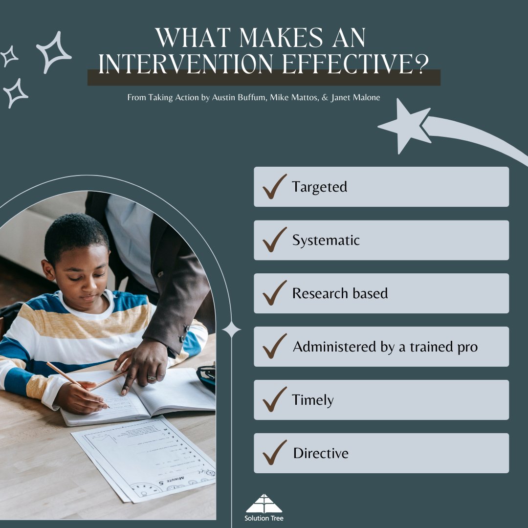 If your team’s interventions aren’t getting results, make sure they’re aligned with these traits. All 6 are essential for an intervention to be effective. From best-selling book Taking Action👉bit.ly/3QH9JLV #RTI #RTIatWork