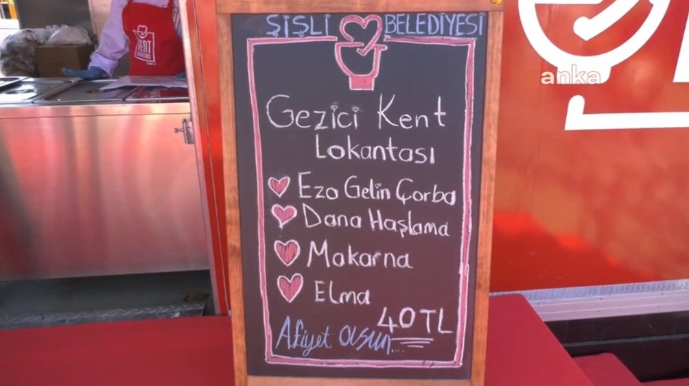 Resim