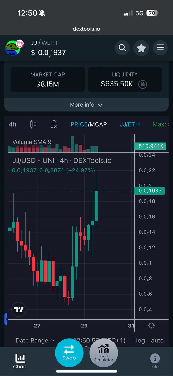 The Samurai 🥷 tweet media