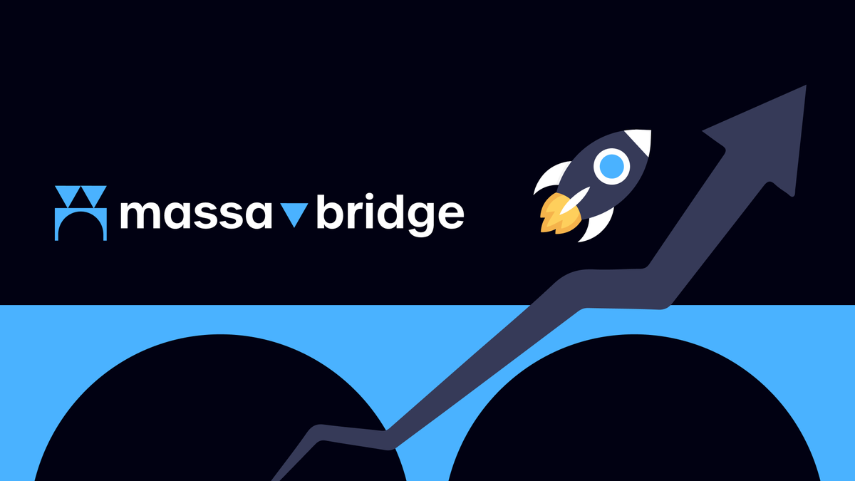 massachain's tweet photo. 🎉 Massa Bridge has surpassed $4.5 million in volume, bridging $USDC, $WETH, and $DAI in and out of Massa!

🚀 We continue to build and grow, with new features coming soon! Together, we'll strengthen the Massa ecosystem! 🌐💪

Use Massa Bridge at: https://t.co/ErEv1ODOhj https://t.co/HW55RxogT8