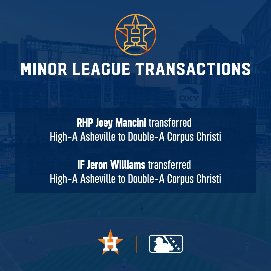 Yesterday, the #Astros announced the following player promotions.