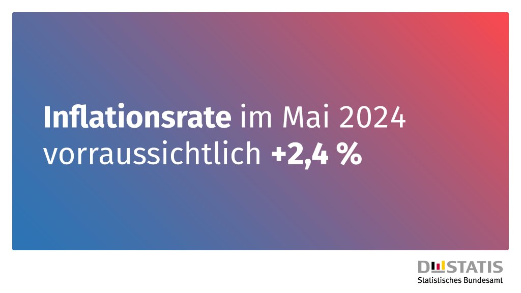 Die #Inflationsrate in Deutschland wird im Mai 2024 voraussichtlich +2,4 % betragen. Gegenüber April 2024 steigen die Verbraucherpreise voraussichtlich um 0,1 %. Mehr Infos in unserer Pressemitteilung: destatis.de/DE/Presse/Pres… #Preise #Inflation