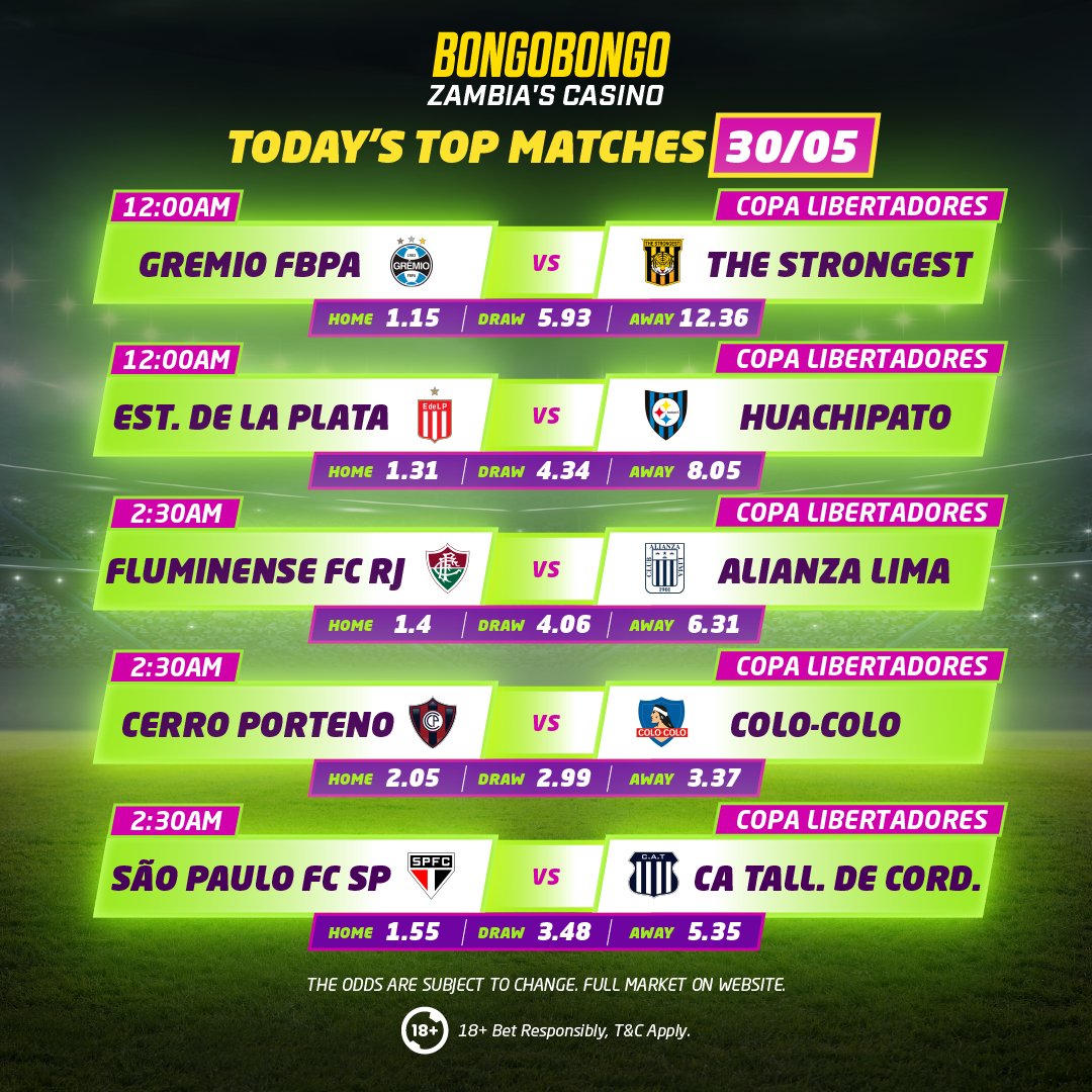🏆FRIDAY TOP MATCHES🏆 bongobongo.co.zm/social-share/F… 👆BB's Predictions for today👆 . . . #football #soccer #libertadores #sudamericana #palmeiras #paranaense #liverpool #riverplate #fridaymatches #accumulator #bongobongo