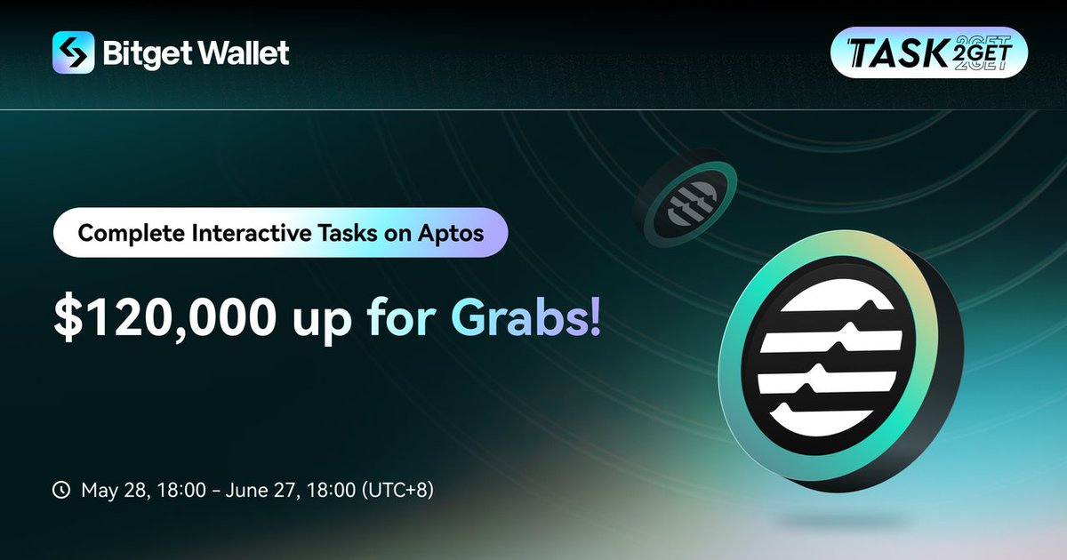 😎 One good news after another... #BitgetWallet's #Task2Get is here again – take a deep dive into the @Aptos ecosystem! 🕹️ Complete interactive tasks now for a chance to win from a prize pool worth 120,000 USDT! 🧾 Projects include: @AmnisFinance @CellanaFinance