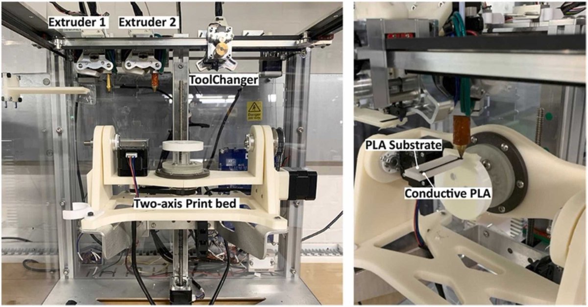 MWNautilus's tweet photo. #Open5x: #OpenSource 5-axis multi-material #3Dprinting of curved electrical traces:

-uses #Ender3D #3Dprinter
-uses carbon- (#ProtoPasta) &amp; copper-based PLA (#Electrifi)

Paper: https://t.co/rlMgq6lpXI
GitHub: https://t.co/eujsSAyMgm
#DIYbio #DIYtech #lab #instruments #3Dprinted https://t.co/IcoHX64wHs
