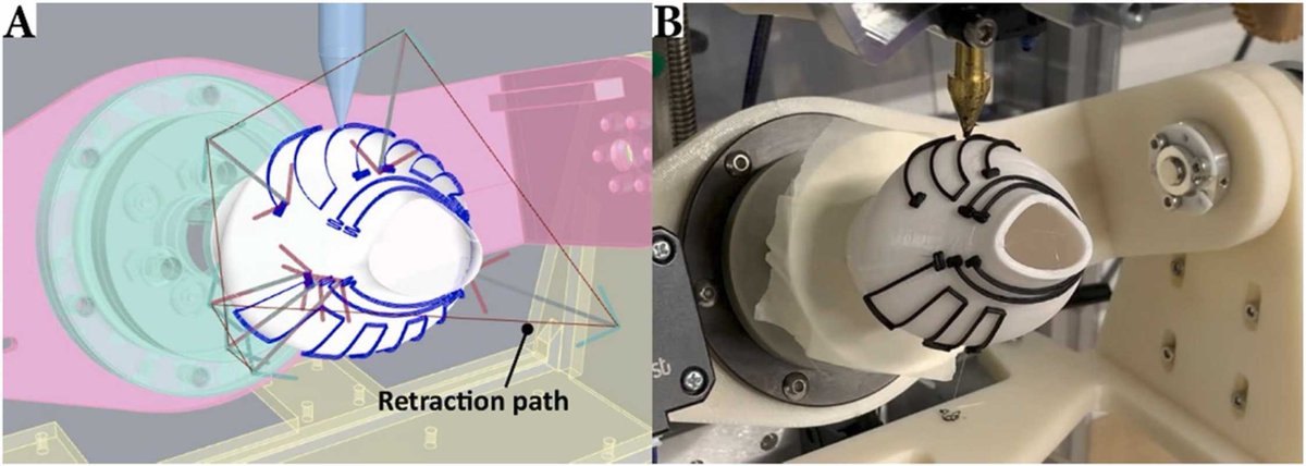 MWNautilus's tweet photo. #Open5x: #OpenSource 5-axis multi-material #3Dprinting of curved electrical traces:

-uses #Ender3D #3Dprinter
-uses carbon- (#ProtoPasta) &amp; copper-based PLA (#Electrifi)

Paper: https://t.co/rlMgq6lpXI
GitHub: https://t.co/eujsSAyMgm
#DIYbio #DIYtech #lab #instruments #3Dprinted https://t.co/IcoHX64wHs