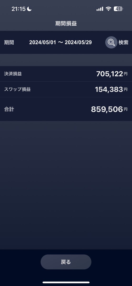 月の利益100万目前！でも、あと2日程度で15万ってのは虫が良すぎるか。AUDNZDがもうちょっと下がってくれたらな。