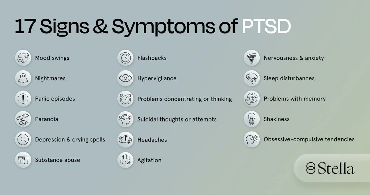 #GoodMorningEveryone! 🌞 The second disorder that I was diagnosed with is #PTSD. There were a couple instances from my childhood that I will unfortunately never forget, but I'm trying to not let my past dictate my future 💚.

I hope everyone has a great day! 🙏🏻🥰

#PTSDWarrior