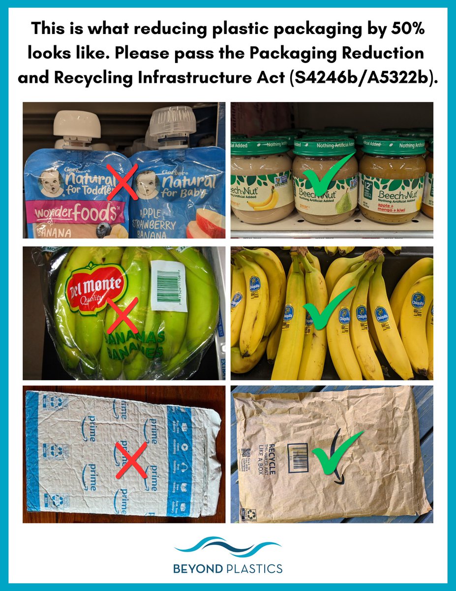 Beyond Plastics (@plasticsbeyond) on Twitter photo @CarlHeastie & <a href="/AndreaSCousins/">Sen. Stewart-Cousins</a> this is what a 50% reduction in plastic packaging looks like (it's NOT rocket science🚀.) Please put #peopleoverplastic and PASS the Packaging Reduction & Recycling Infrastructure Act THIS SESSION 🗳️without watering down the critical 50% reduction @CarlHeastie & <a href="/AndreaSCousins/">Sen. Stewart-Cousins</a> this is what a 50% reduction in plastic packaging looks like (it's NOT rocket science🚀.) Please put #peopleoverplastic and PASS the Packaging Reduction & Recycling Infrastructure Act THIS SESSION 🗳️without watering down the critical 50% reduction